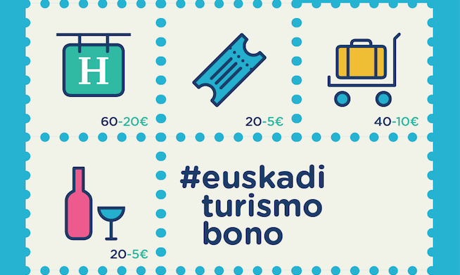 Euskadi Turismo Bono
